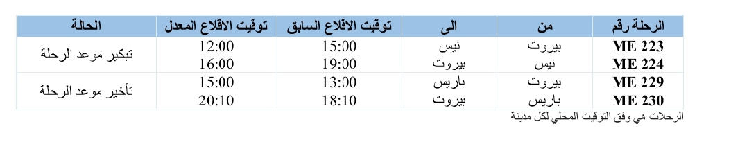 بيان من طيران الشرق الأوسط